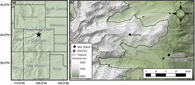 Snowfall Fraction, Cold Content, and Energy Balance Changes Drive Differential Response to Simulated Warming in an Alpine and Subalpine Snowpack